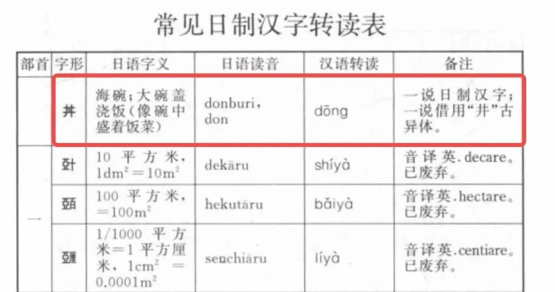 日料店都卖的“丼”，到底是什么？