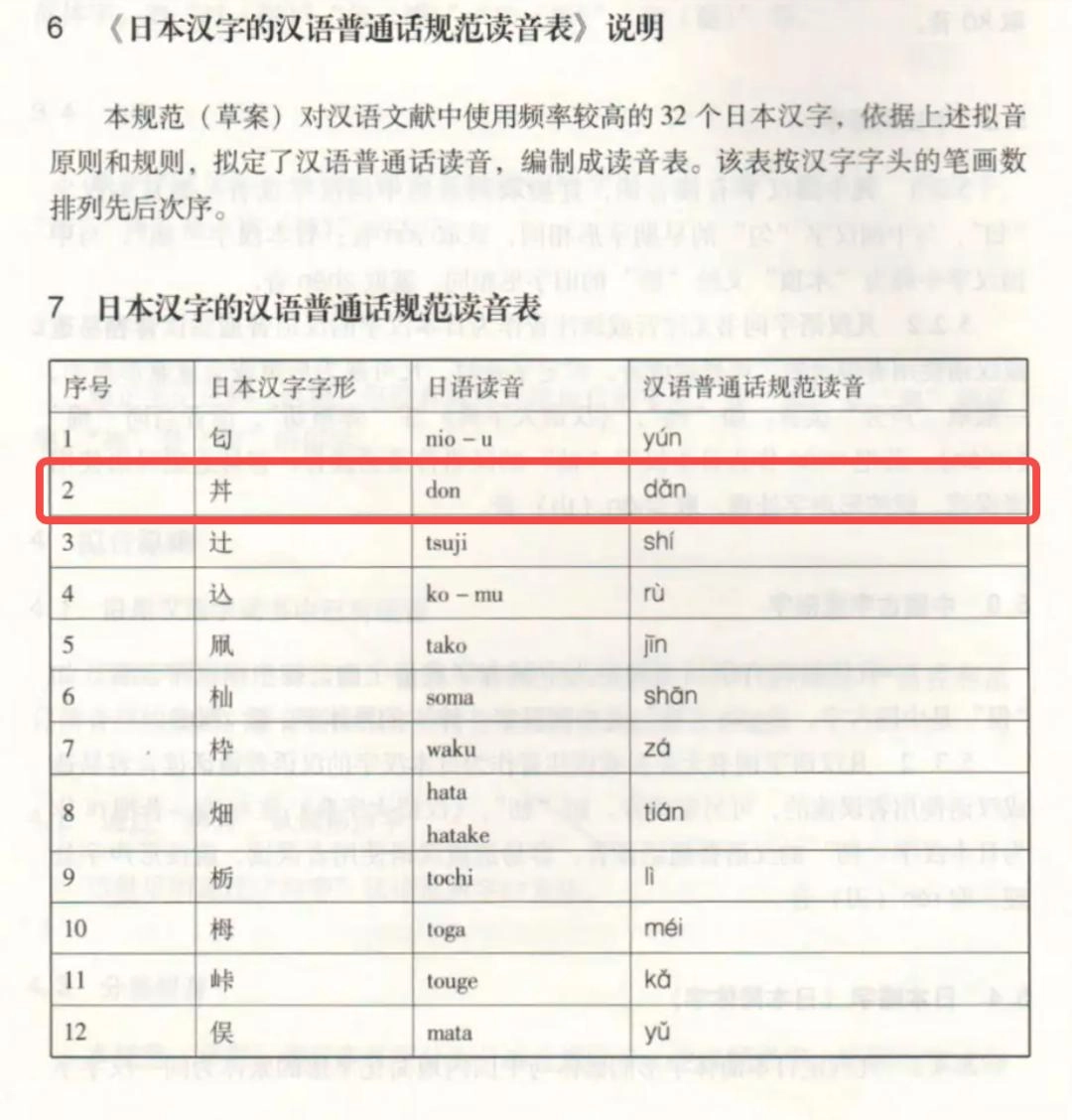 日料店都卖的“丼”，到底是什么？
