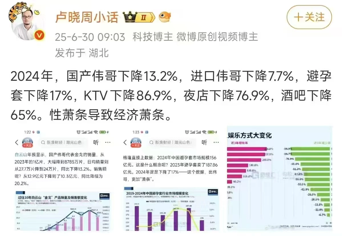 经济萧条看哪里？看男女 - MADAO银魂 - 大众生活 - 万事屋 | 生活·动漫·娱乐综合社区-银魂同好聚集地