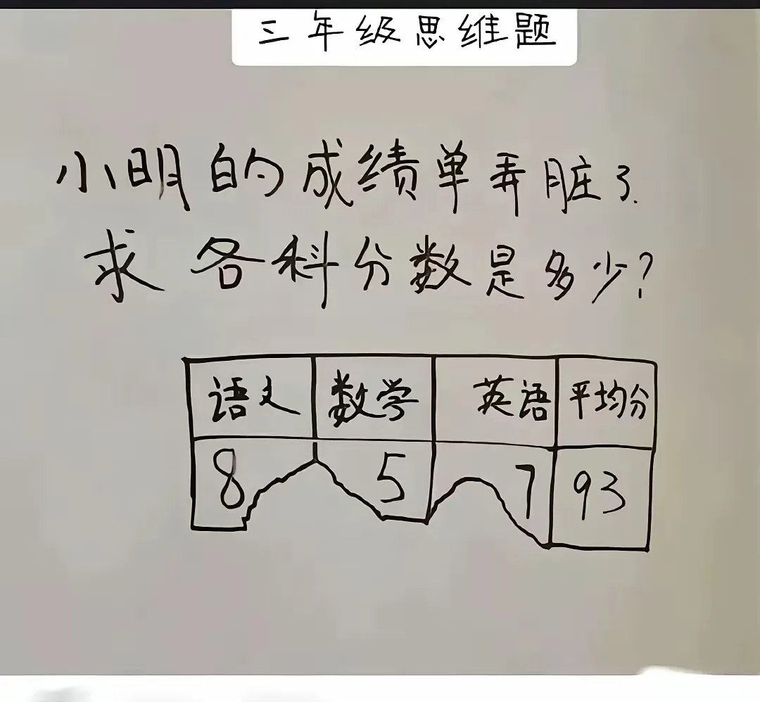 动脑时刻：小明语文数学英语是多少分？ - 生活银魂 - 大众生活 - 万事屋 | 生活·动漫·娱乐综合社区-银魂同好聚集地