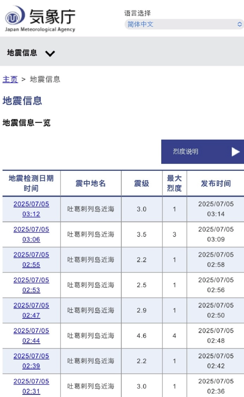 过了一夜，日本无事发生 - 万事屋 | 生活·动漫·娱乐综合社区-银魂同好聚集地
