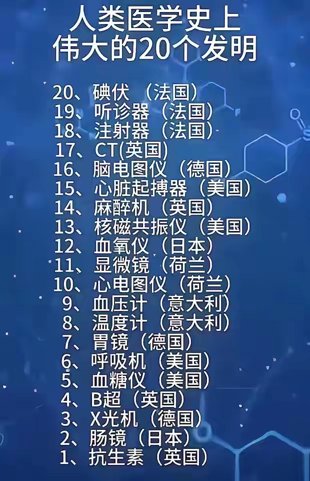 人类医学史上最伟大的20个发明 - 生活银魂 - 大众生活 - 万事屋 | 生活·动漫·娱乐综合社区-银魂同好聚集地