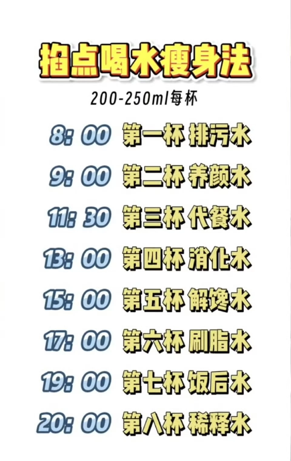今天入伏，据说三伏天减肥很有效哦 - 生活银魂 - 大众生活 - 万事屋 | 生活·动漫·娱乐综合社区-银魂同好聚集地