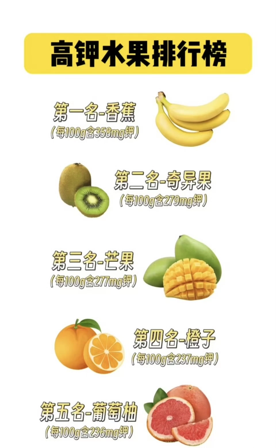 今天入伏，据说三伏天减肥很有效哦 - 万事屋 | 生活·动漫·娱乐综合社区-银魂同好聚集地