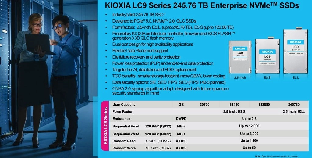 看看就好，铠侠近日发布了245TB SSD，存上万部4K电影无压力 - 万事屋 | 生活·动漫·娱乐综合社区-银魂同好聚集地