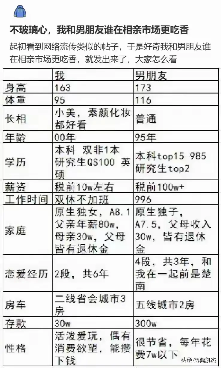 明明是买卖，你却非说是恋爱 - 生活银魂 - 大众生活 - 万事屋 | 生活·动漫·娱乐综合社区-银魂同好聚集地