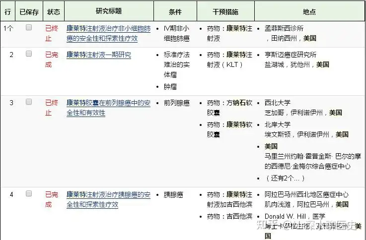 中医骗子问：为什么说中药注射剂是世界历史最伟大的发明呢？网友讲冷知识揭露这种骗子行为 - 万事屋 | 生活·动漫·娱乐综合社区-银魂同好聚集地