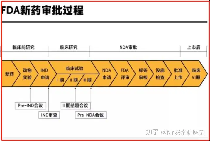 中医骗子问：为什么说中药注射剂是世界历史最伟大的发明呢？网友讲冷知识揭露这种骗子行为 - 万事屋 | 生活·动漫·娱乐综合社区-银魂同好聚集地