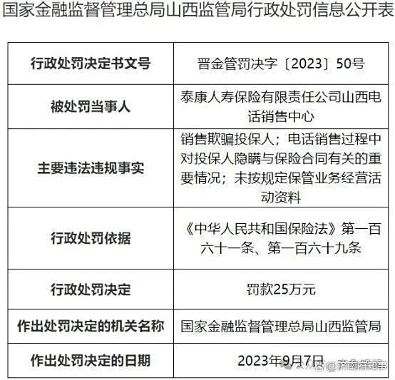 泰康人寿关停2家电话销售中心,电销因“欺骗投保人”多次被罚