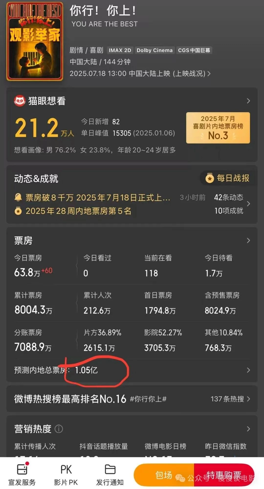 《你行！你上！》上映一周被“抬走”，B站1亿“姜丝”去哪儿了？