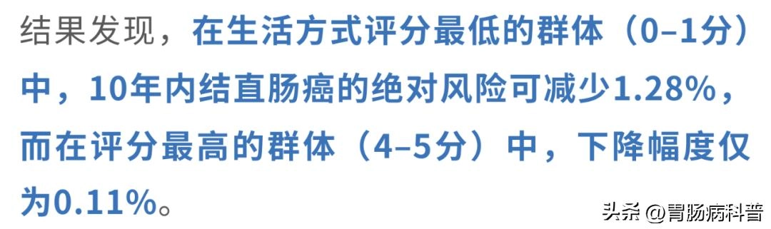 阿司匹林片再上神坛——百万国人20年数据:癌症风险骤降57%!