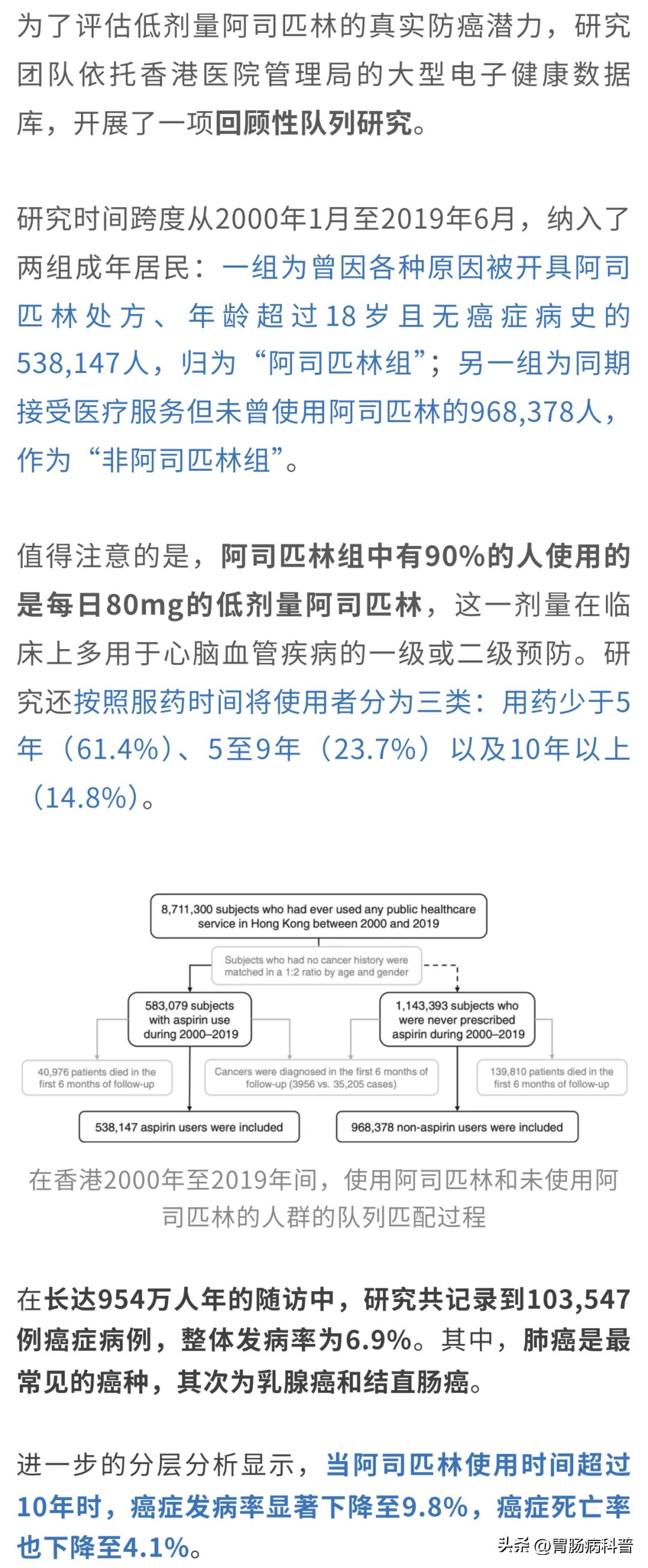 阿司匹林片再上神坛——百万国人20年数据:癌症风险骤降57%!