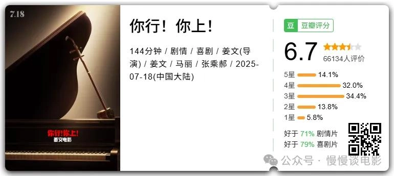 《你行!你上!》上映一周被“抬走”,B站1亿“姜丝”去哪儿了?