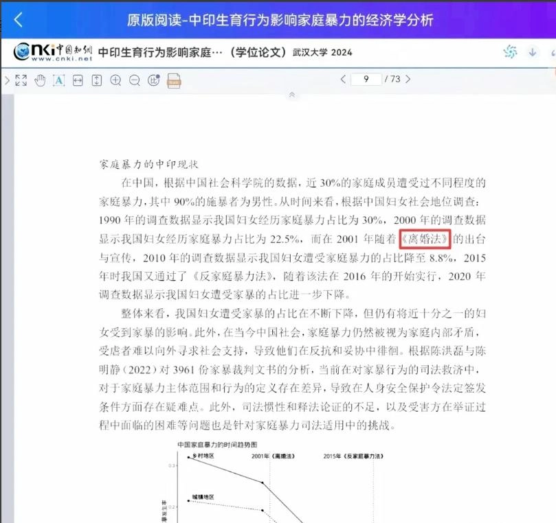 武大杨某某社会性死亡,大佬发声论文被扒,全网等武大、浸大回应