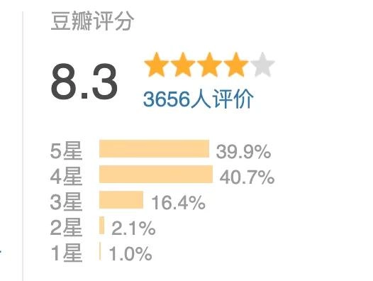 全球最火的疯批女神,又杀疯了