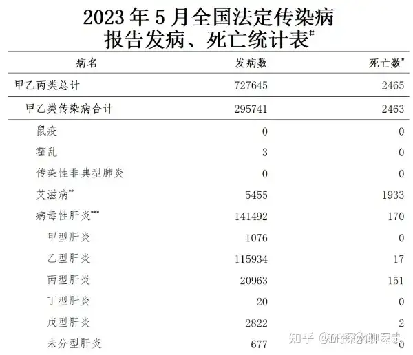 民国早年间西医没有抗生素怎么还能与中医对抗？看神水哥解说～ - 吐槽银魂 - 大众生活 - 万事屋 | 生活·动漫·娱乐综合社区-银魂同好聚集地