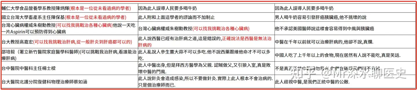 如何评价倪海厦？看看深水哥是怎么吐槽这骗子的 - 万事屋 | 生活·动漫·娱乐综合社区-银魂同好聚集地