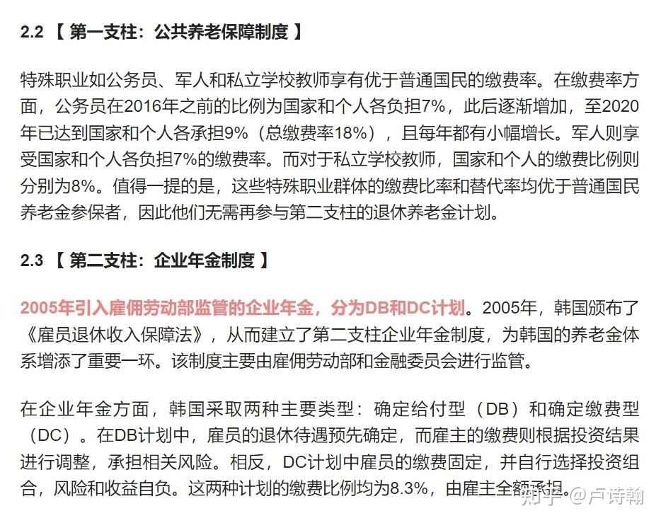 【转载】社保的石头 韩国已经摸过了