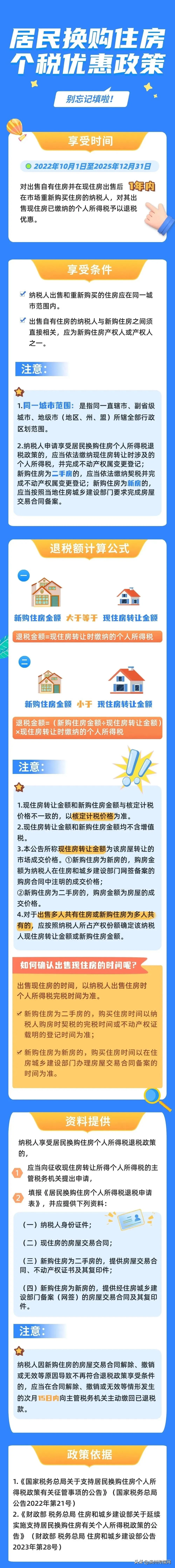 退钱了!这个能退个税!延续至2025年底