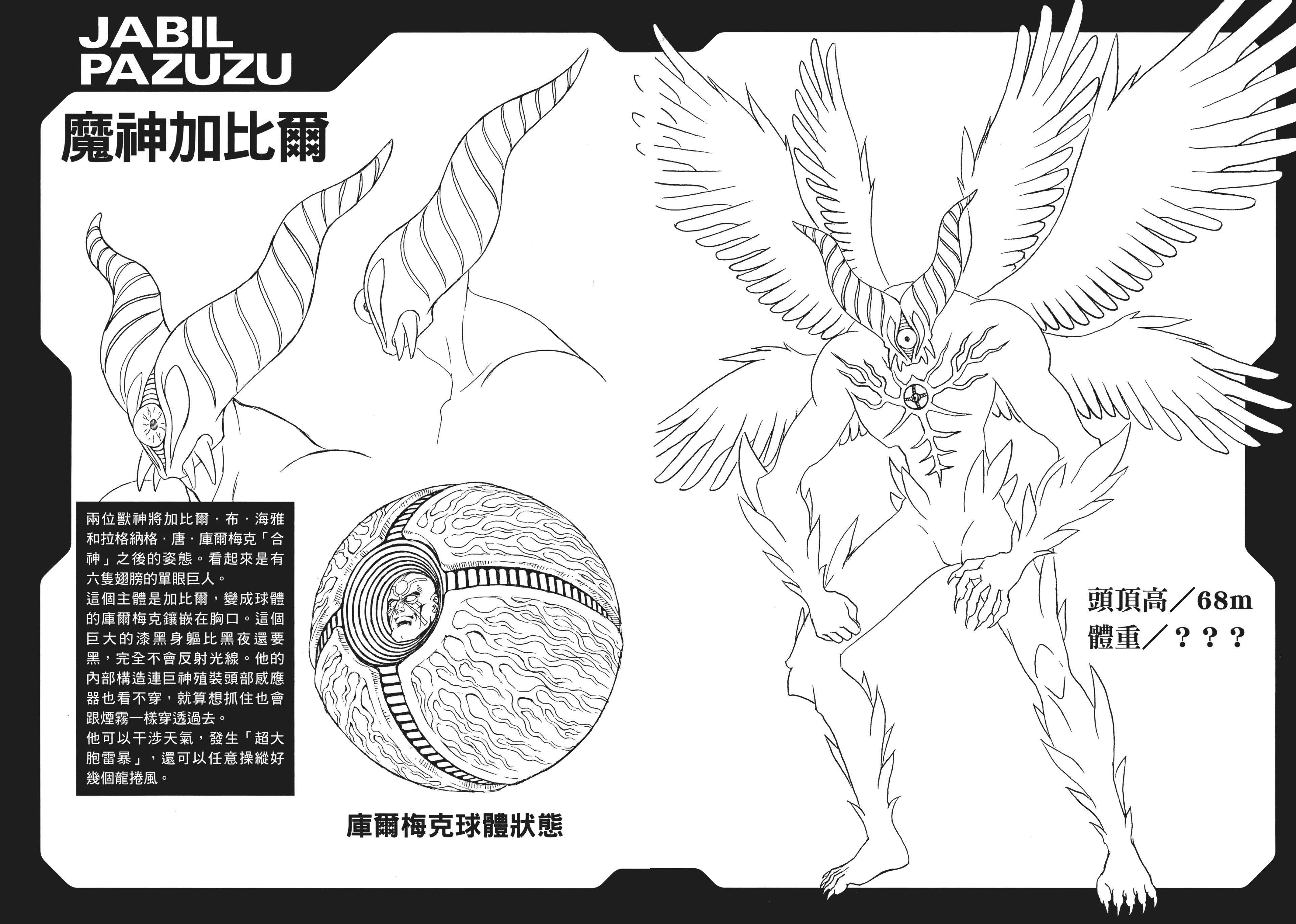 图片[62] - 《强殖装甲》中统治全球各分部的十二兽神将，外形与特殊能力详解 - 动漫时代银魂 - 娱乐腐坏生活 - 万事屋 | 生活·动漫·娱乐综合社区-银魂同好聚集地