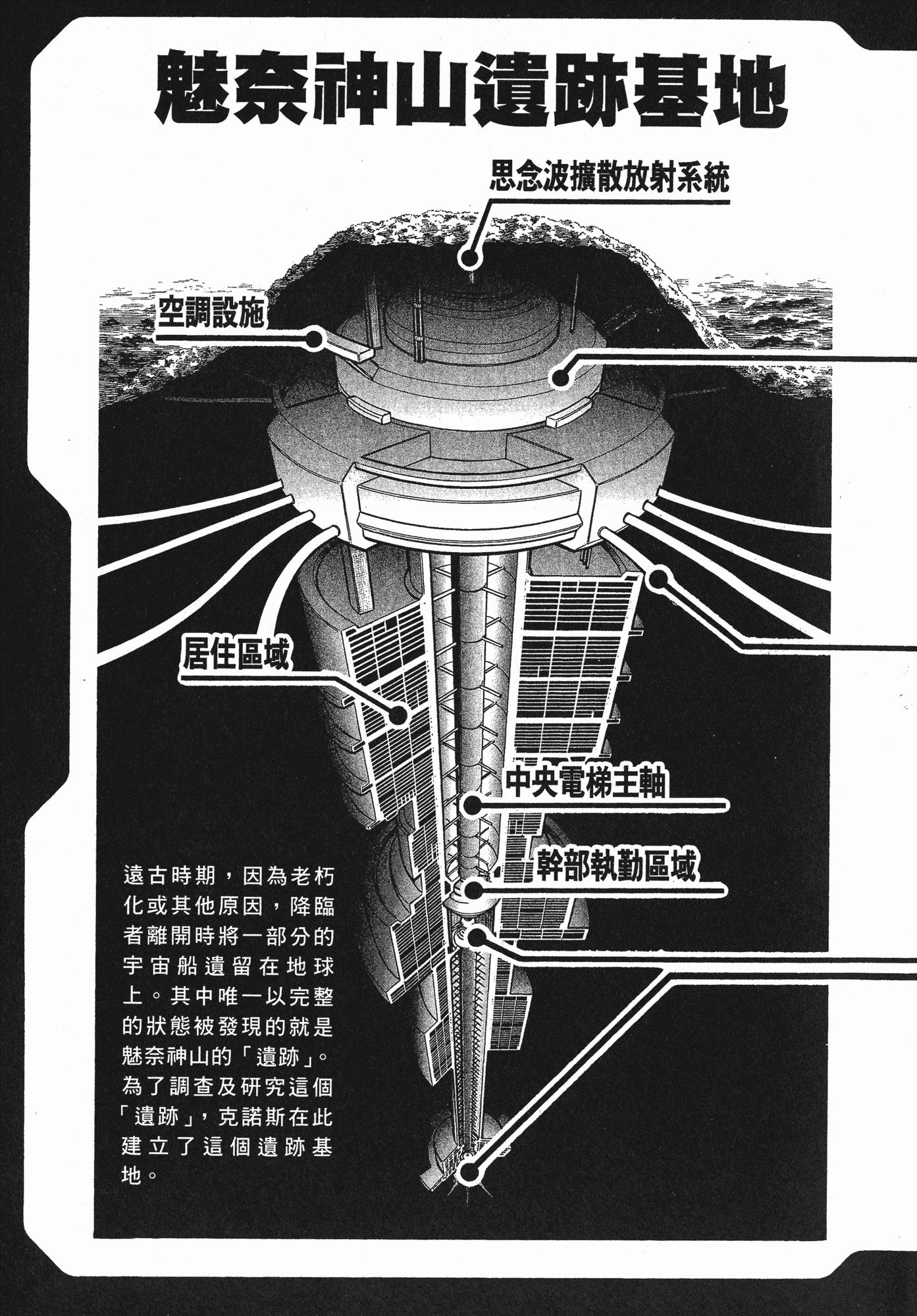 图片[28] - 《强殖装甲》中统治全球各分部的十二兽神将，外形与特殊能力详解 - 动漫时代银魂 - 娱乐腐坏生活 - 万事屋 | 生活·动漫·娱乐综合社区-银魂同好聚集地