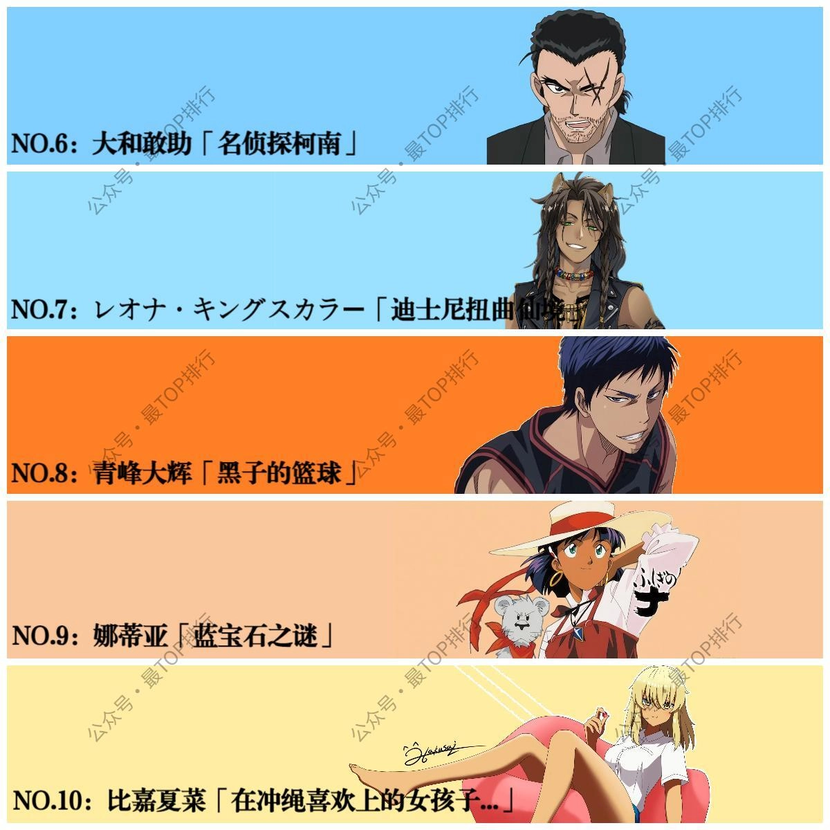 日网票选「最受欢迎的二次元褐色系角色」TOP20(2025年版)
