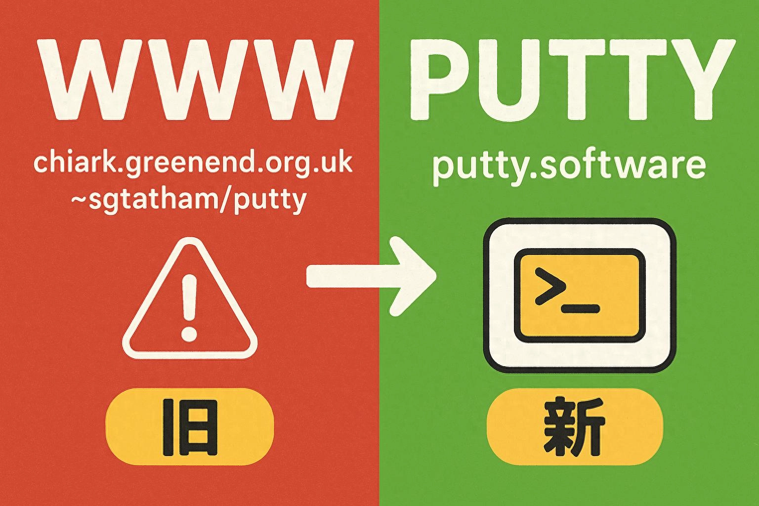 经典工具PuTTY启用新官网：终于告别“史上最难记网址”！ - 软件交流银魂 - 科技改变生活 - 万事屋 | 生活·动漫·娱乐综合社区-银魂同好聚集地