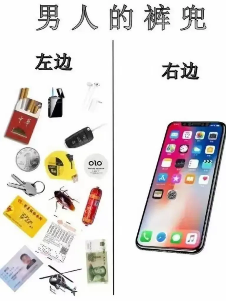 据说男人裤兜都这样装东西？ - 生活银魂 - 大众生活 - 万事屋 | 生活·动漫·娱乐综合社区-银魂同好聚集地