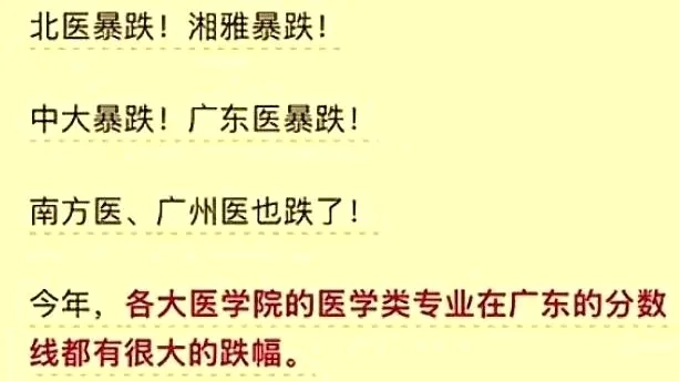 各地临床医学专业跌幅过大，这样下去，学霸都不学医了 - 万事屋 | 生活·动漫·娱乐综合社区-银魂同好聚集地