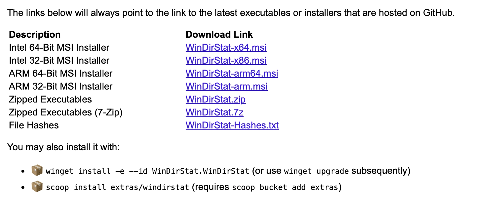 Windows磁盘空间告急？这款免费神器3秒揪出硬盘"大胃王"！ - 万事屋 | 生活·动漫·娱乐综合社区-银魂同好聚集地