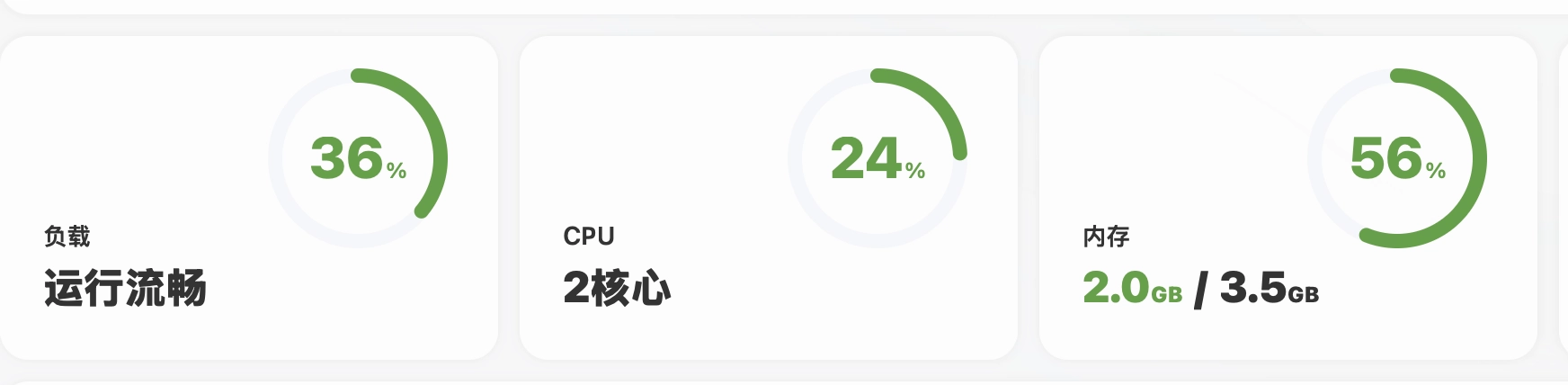 阿里云2核3.5G服务器跑WordPress卡爆？尝试优化CPU后直降50%！ - 技术宅银魂 - 科技改变生活 - 万事屋 | 生活·动漫·娱乐综合社区-银魂同好聚集地