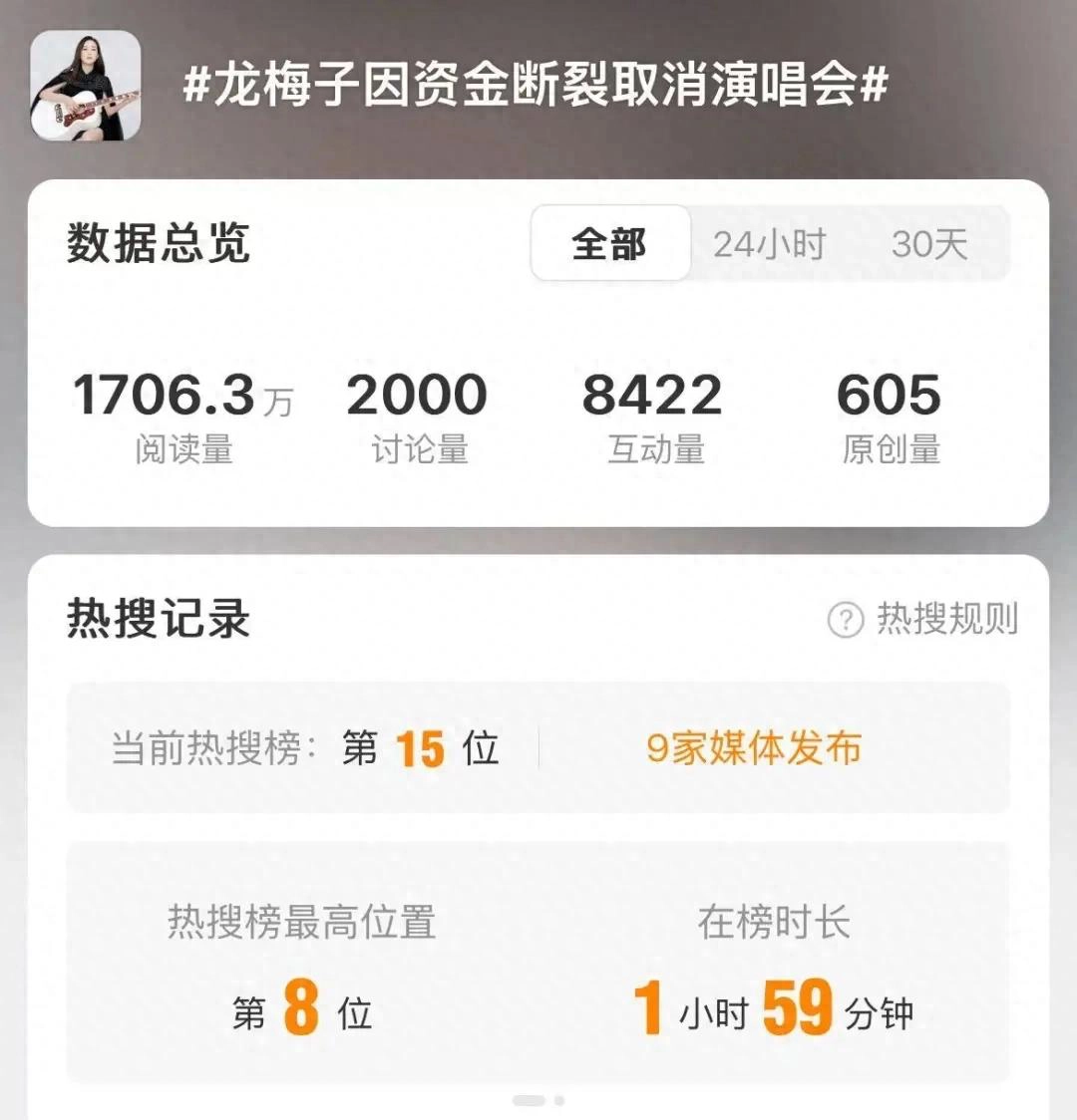 现在是人是鬼都敢称自己是知名歌手了？还是个资金链断裂的歌手。。。 - 吐槽银魂 - 大众生活 - 万事屋 | 生活·动漫·娱乐综合社区-银魂同好聚集地