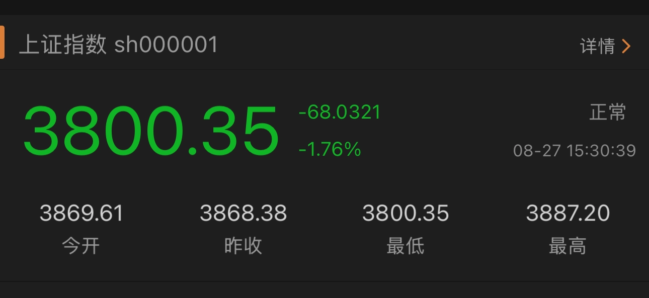 今天A股又上热搜了，因为有了跌的迹象 - 吐槽银魂 - 大众生活 - 万事屋 | 生活·动漫·娱乐综合社区-银魂同好聚集地