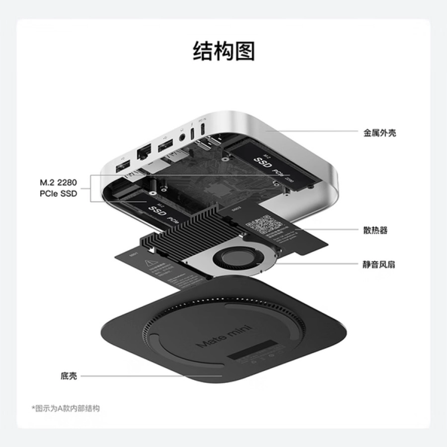零刻Mate Mini扩展坞评测：Mac mini闪存翻倍、接口翻倍、颜值翻倍，一贴解千愁