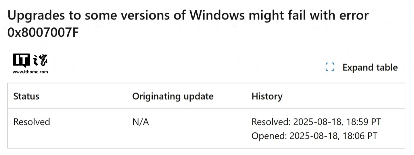 微软紧急发布Win10/Win11补丁，修复“重置此电脑”故障 - 软件交流银魂 - 科技改变生活 - 万事屋 | 生活·动漫·娱乐综合社区-银魂同好聚集地