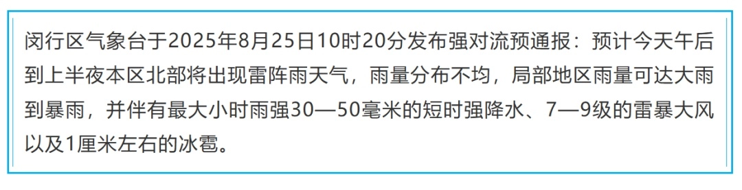 上海五预警连发,大雨到暴雨+10级大风+雷电+冰雹!请尽量避免外出