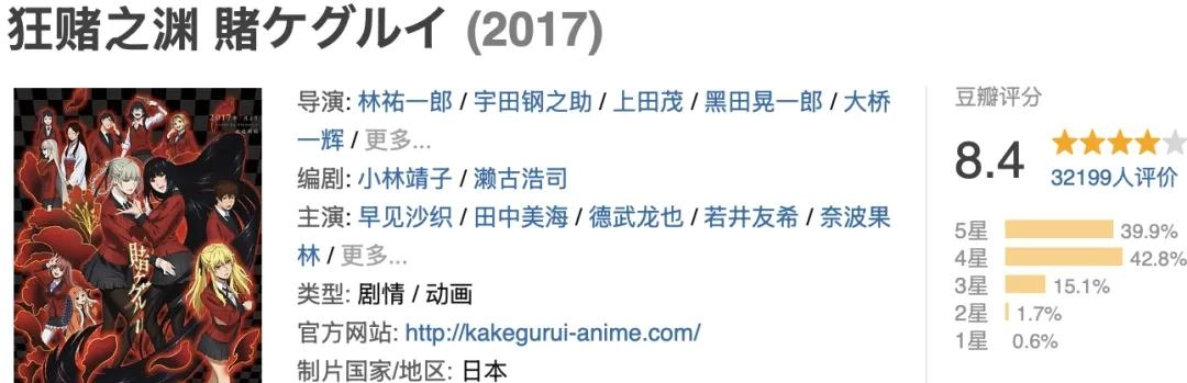 尺度凶猛,这5部成人向动漫太炸裂了