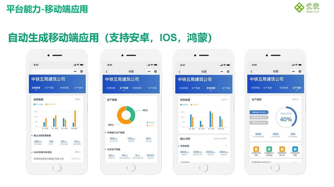 Lotus Notes:曾领先时代,却让程序员崩溃的协作软件