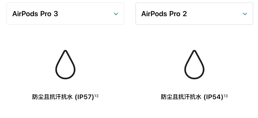 科技美学:1899元AirPods Pro 3发布,能实时翻译还能测心率