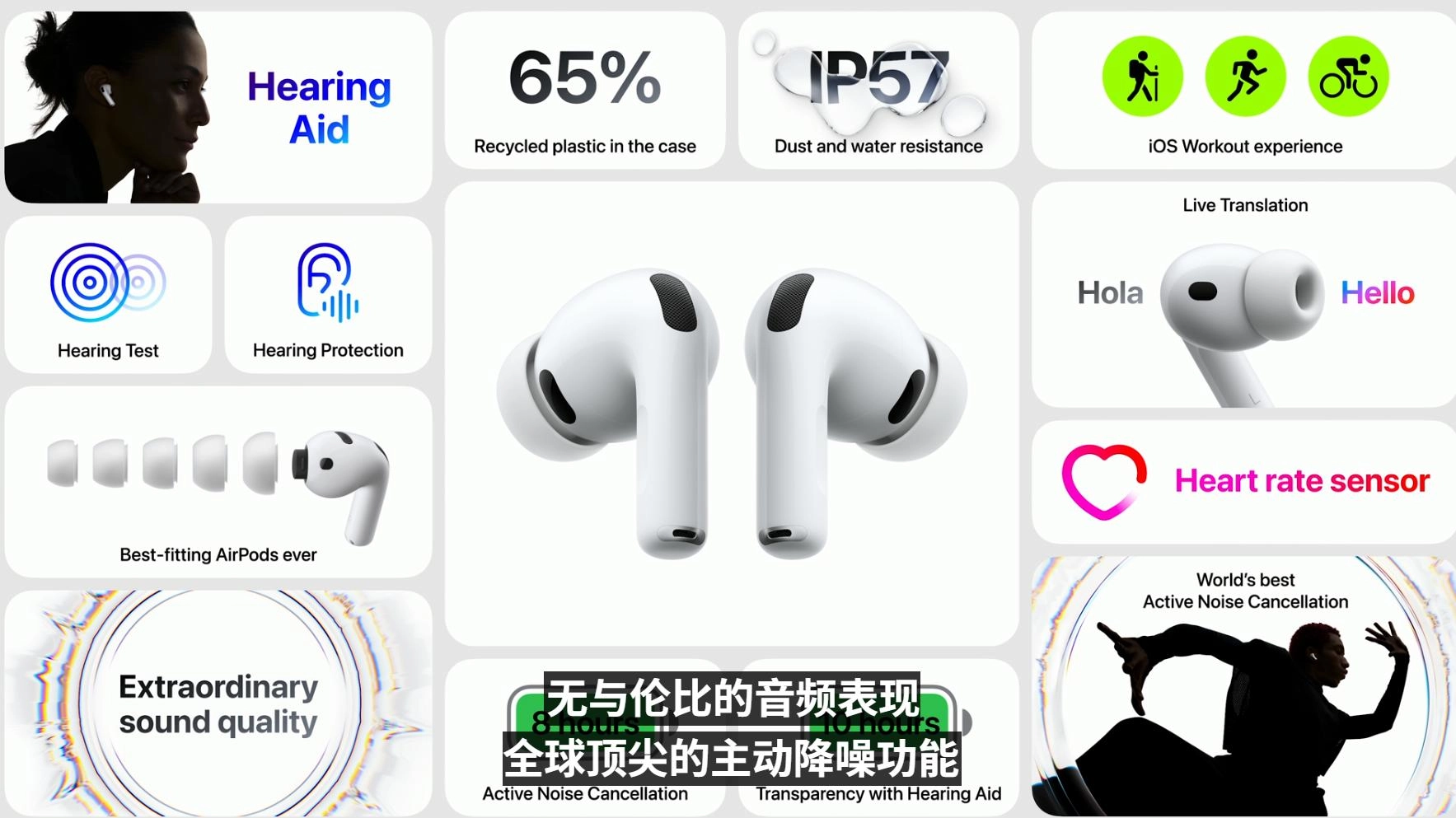 iPhone17 Air和新款AirPods Pro以及Apple Watch S11全面解析：苹果秋季发布会亮点与吐槽