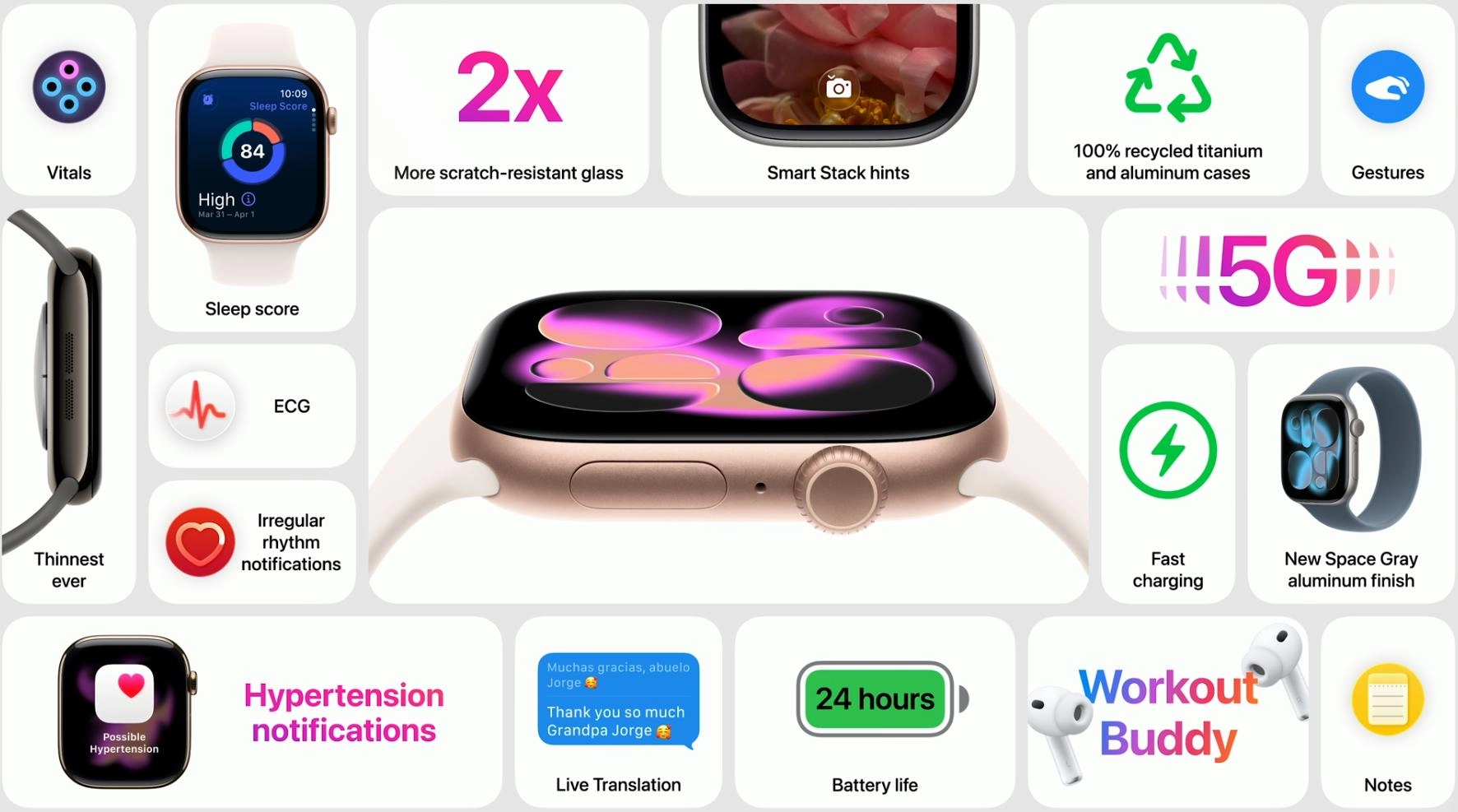 iPhone17 Air和新款AirPods Pro以及Apple Watch S11全面解析：苹果秋季发布会亮点与吐槽