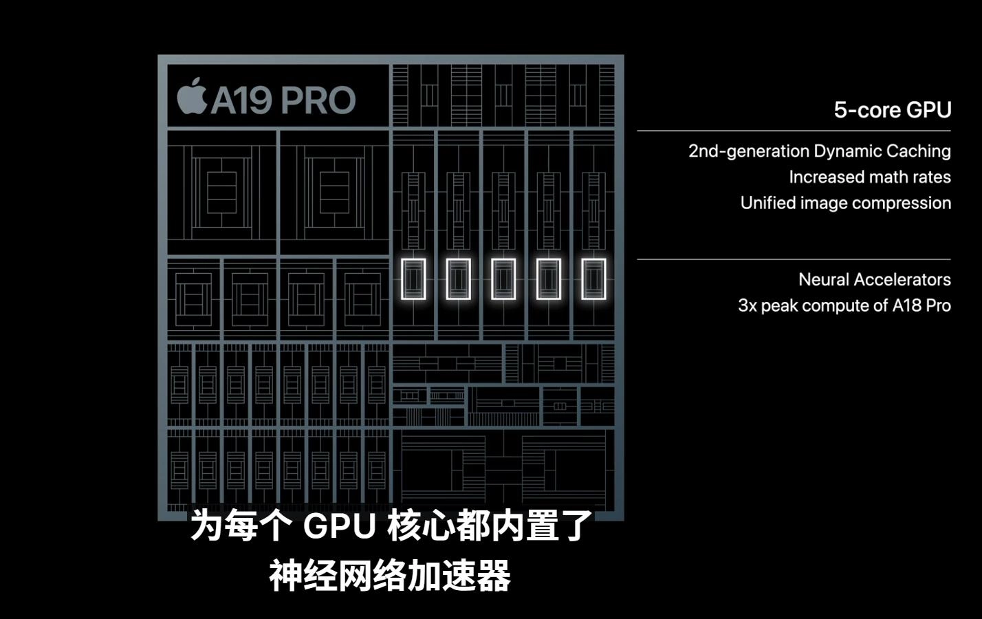网友分享：苹果iPhone 17直捅安卓老巢，库克终于大方了一把