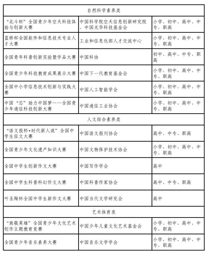 教育部公示！这些活动取消！ - 万事屋 | 生活·动漫·娱乐综合社区-银魂同好聚集地