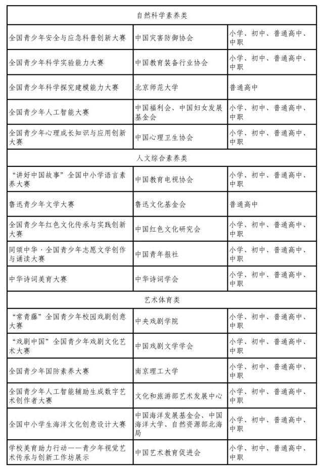 教育部公示！这些活动取消！