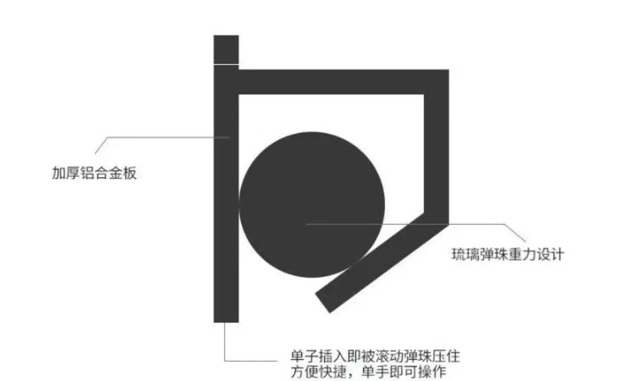 用过商用物品才发现:商用变家用是真香!跳出资本陷阱是真爽!