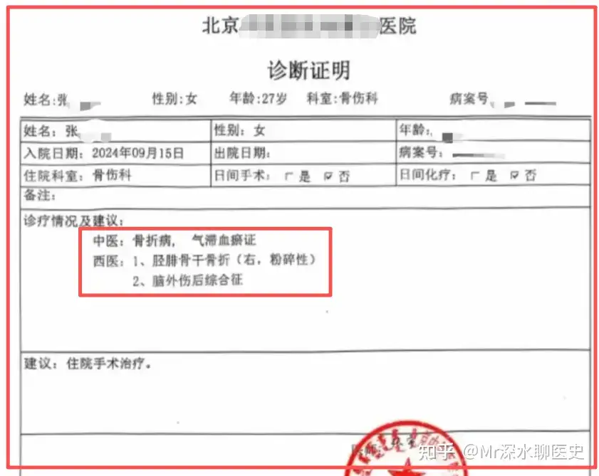 有人问，国家越来越重视中医了，中医的就业怎么越来越差？看深水哥怎么回答～ - 万事屋 | 生活·动漫·娱乐综合社区-银魂同好聚集地