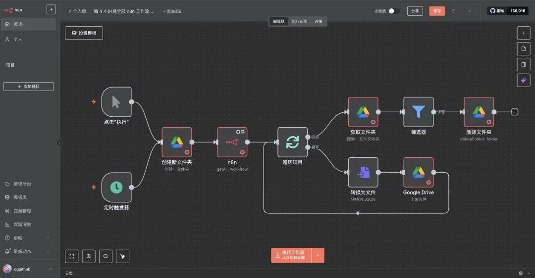 斩获 2 万多 Star!国外老哥把全网 n8n 工作流都开源了