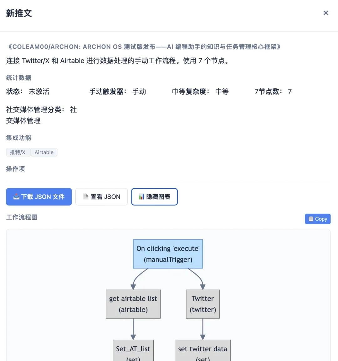 斩获 2 万多 Star!国外老哥把全网 n8n 工作流都开源了