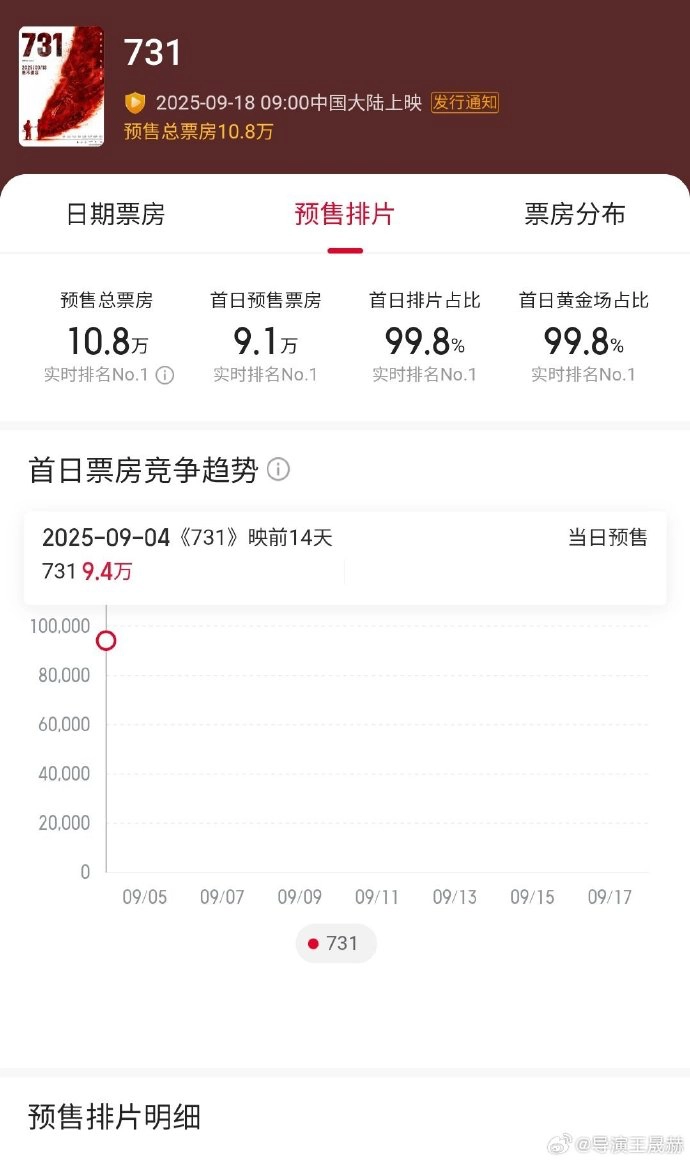 731终于在千难万险中开启预售了 - 万事屋 | 生活·动漫·娱乐综合社区-银魂同好聚集地
