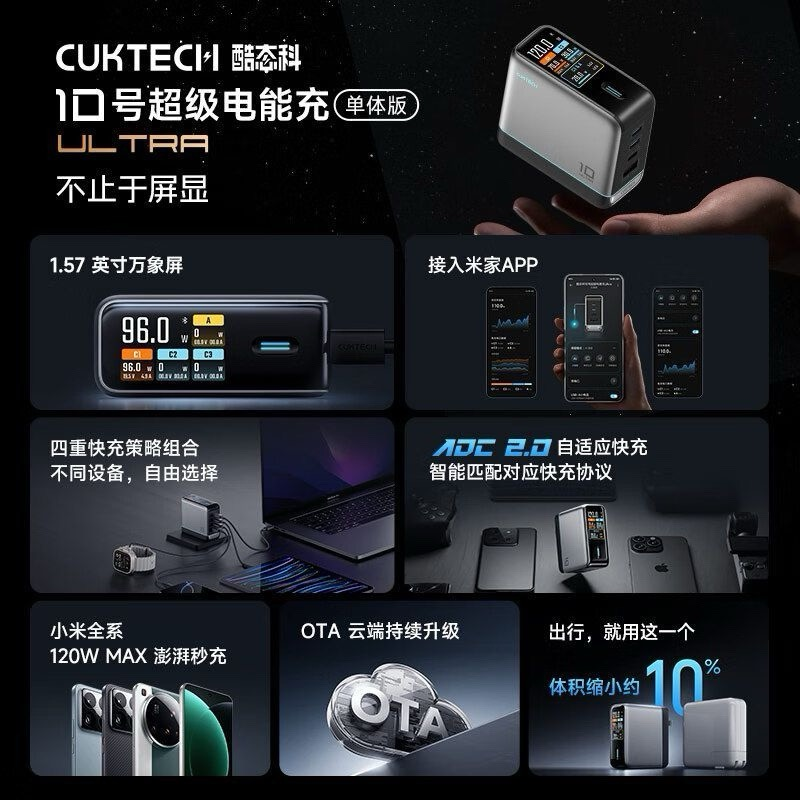 酷态科10号Ultra氮化镓120W快充评测：带屏显还能连米家的多口充电神器！